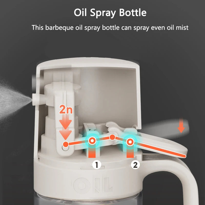 Botella dispensadora de spray de aceite 2024